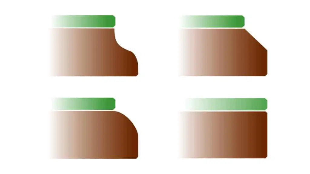 measuring edge of tabletop no overlap