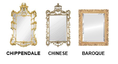 Chippendale, Chinese & Baroque mirrors