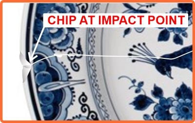 Chip at impact point in china plate