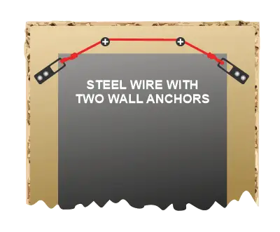 Heavy mirror hanging method with steel wire and two wall anchors