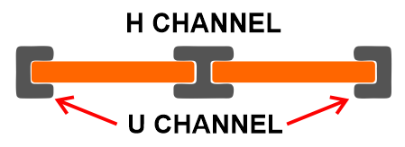 H & U-shaped came or channel