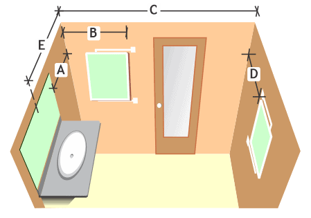 Layout of swing mirrors