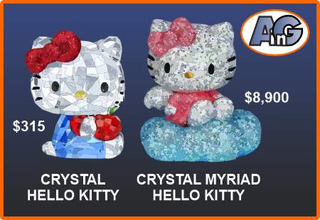 Swarovski Hello Kitty figurines